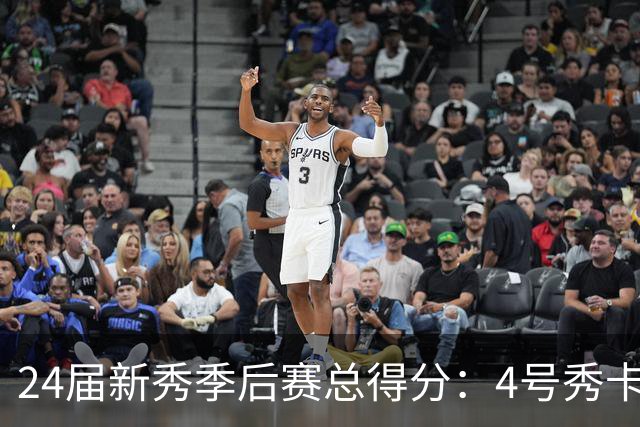 24届新秀季后赛总得分：4号秀卡斯尔412分断层领跑 探花谢泼德第7